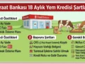 Ziraat Bankası 18 Aylık Yem Kredisi Şartları  