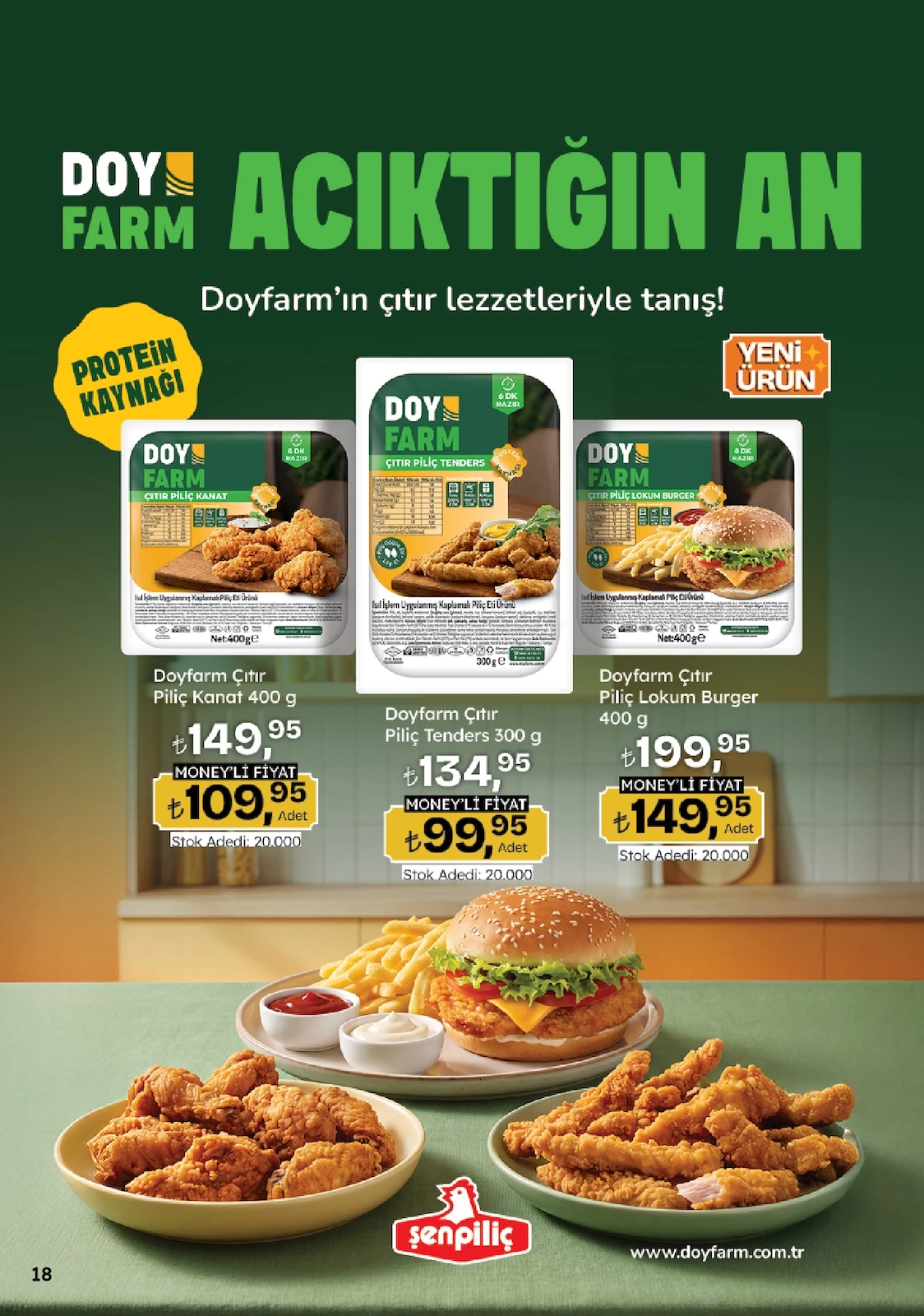Migros Migroskop Broşürü 08 - 21 Ekim 2026  