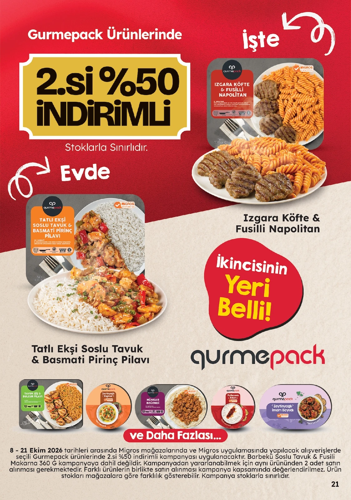 Migros Migroskop Broşürü 08 - 21 Ekim 2026  