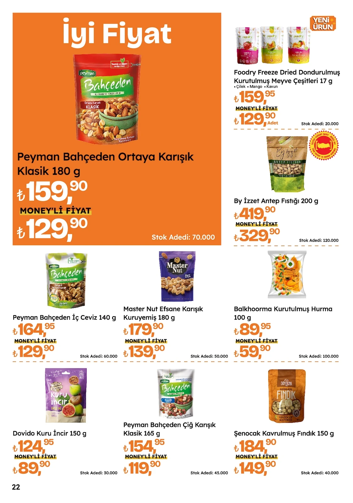 Migros Migroskop Broşürü 08 - 21 Ekim 2026  
