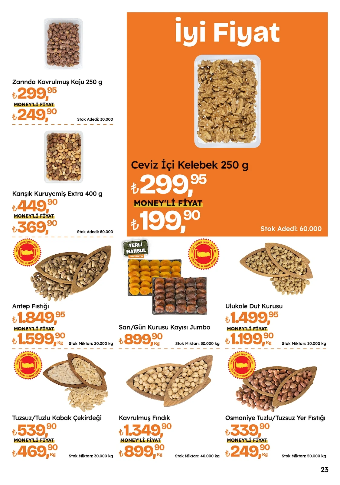 Migros Migroskop Broşürü 08 - 21 Ekim 2026  