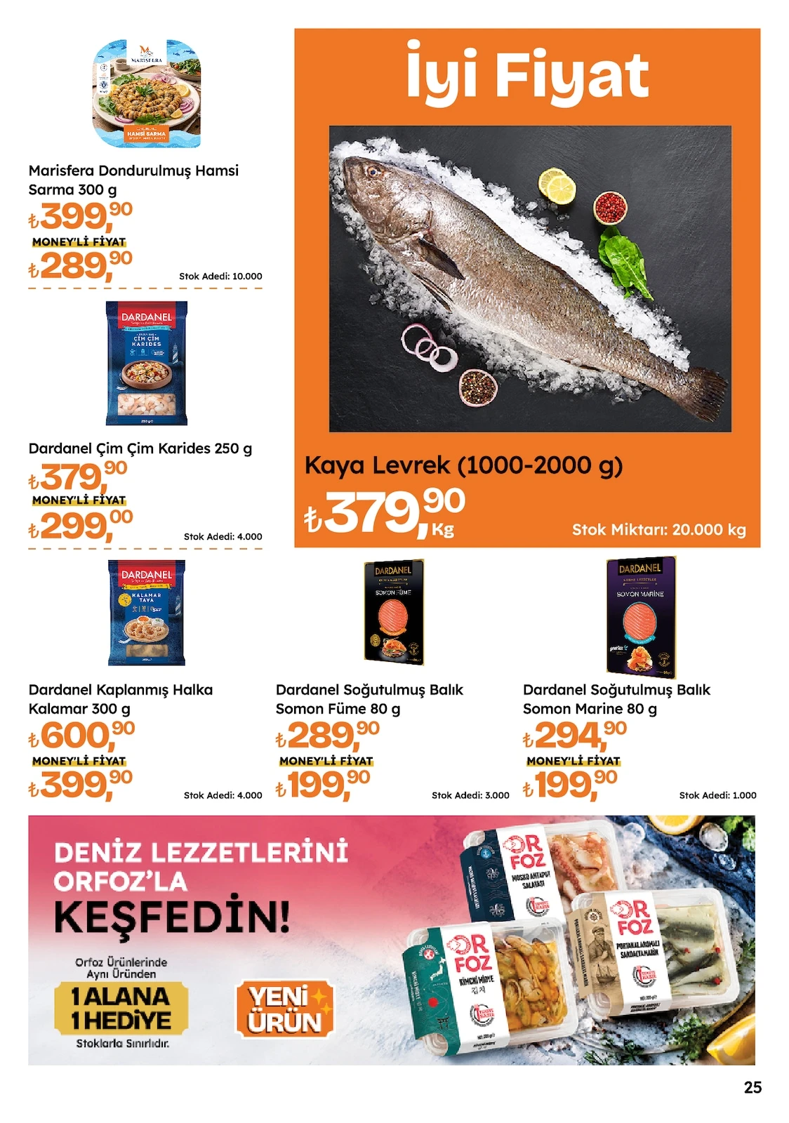 Migros Migroskop Broşürü 08 - 21 Ekim 2026  