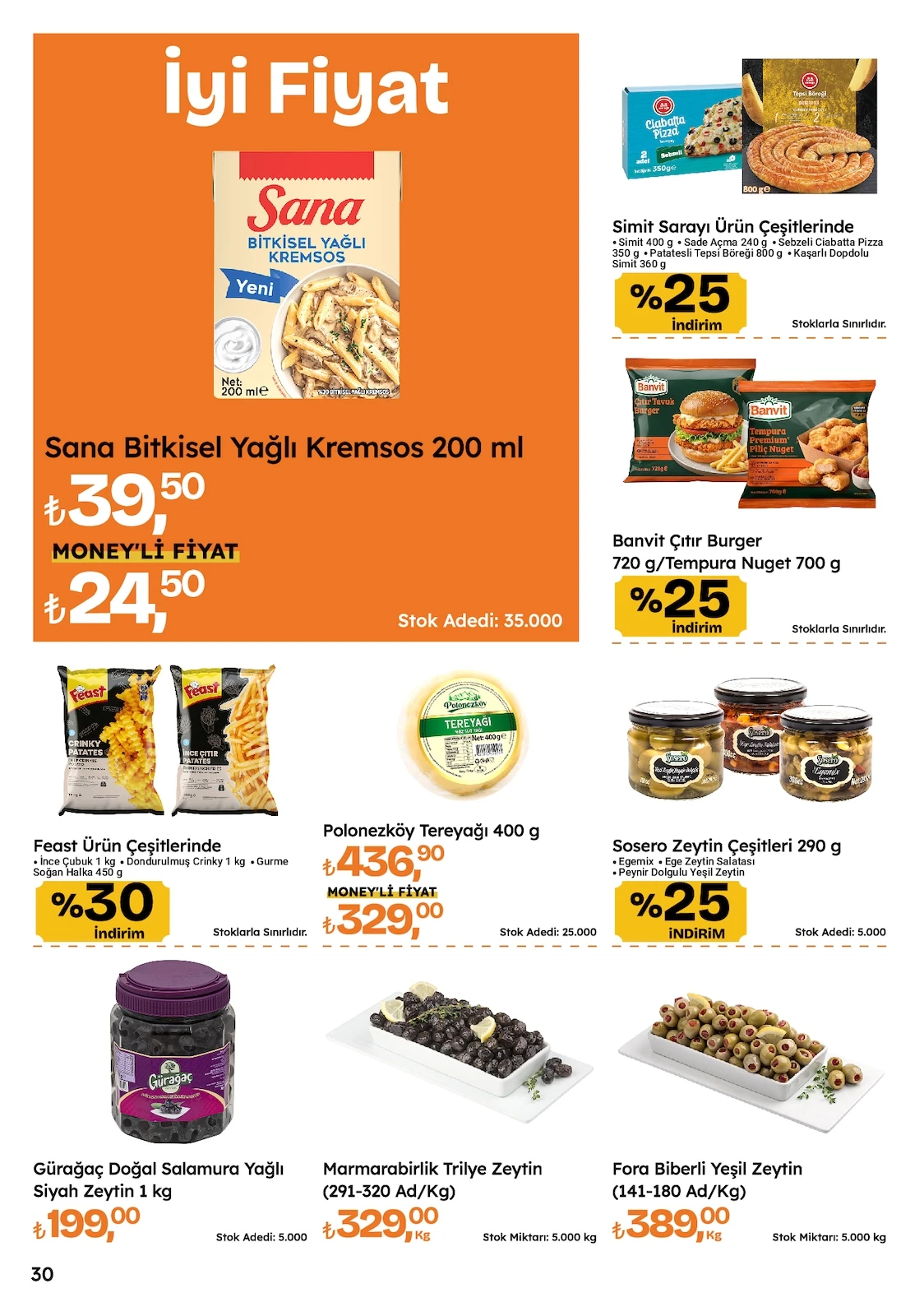 Migros Migroskop Broşürü 08 - 21 Ekim 2026  