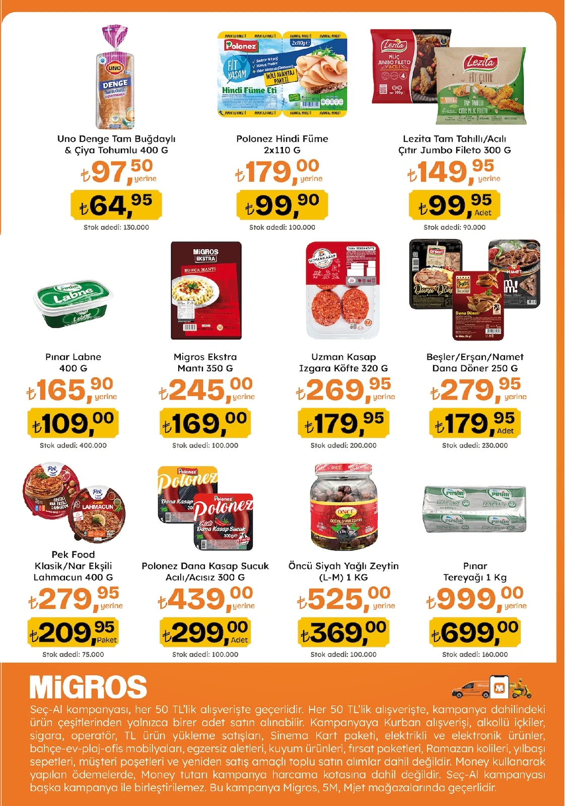 Migros 08 Ekim 2026 Aktüel Ürünleri Migros 08 Ekim 2026 Aktüel Ürünleri
