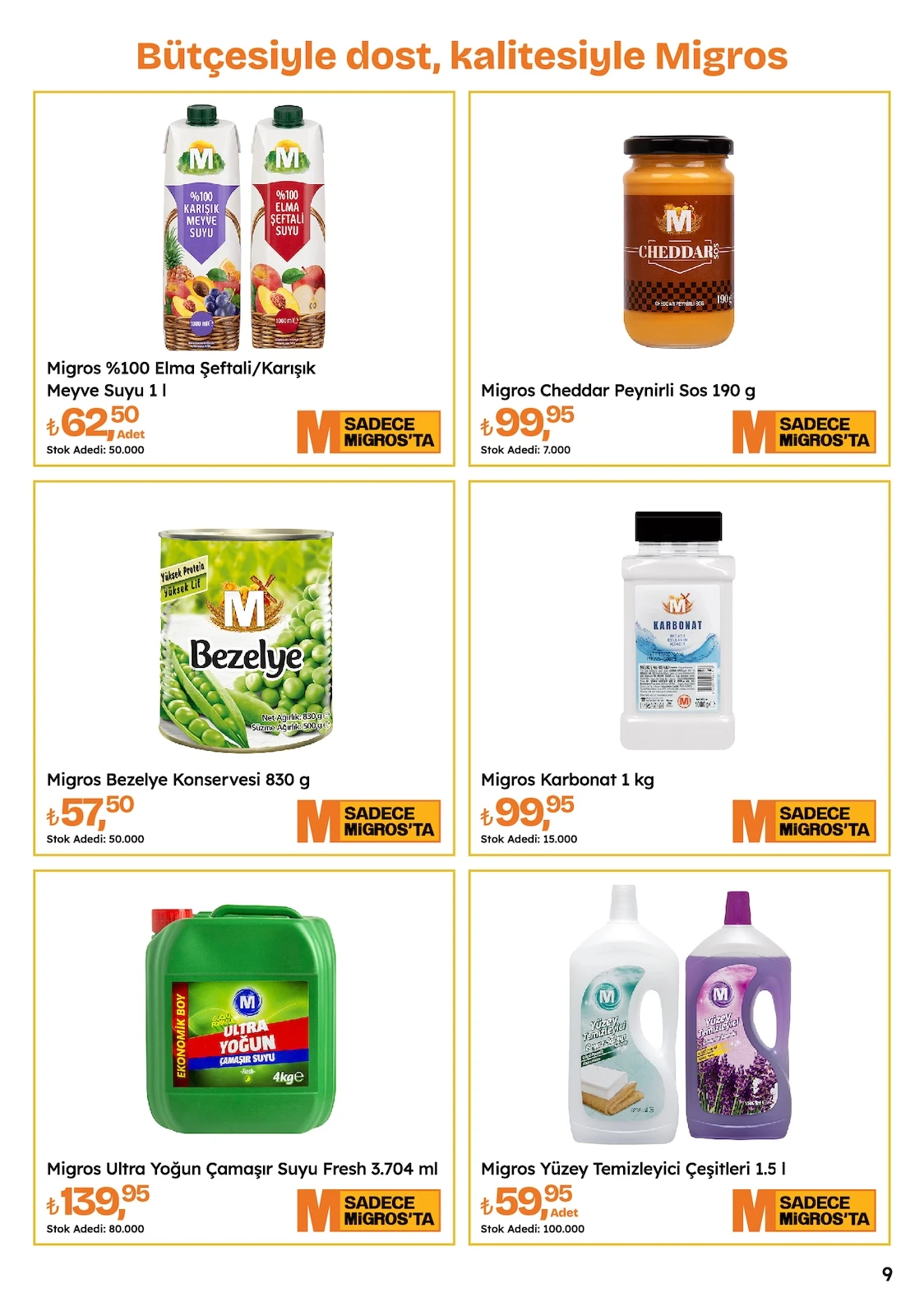 Migros Migroskop Broşürü 08 - 21 Ekim 2026  